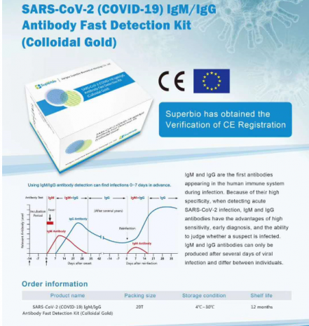 COVID-19抗体快速检测试剂盒