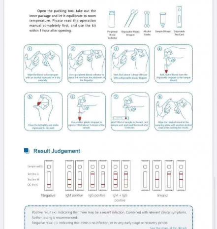 COVID-19 Antibody Fast Detection Kit